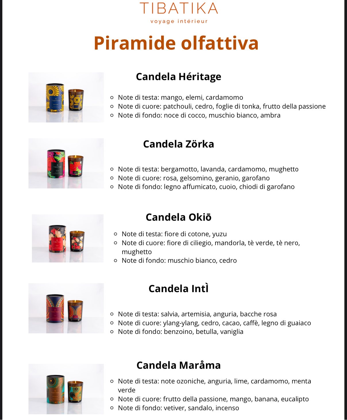 CANDELE TIBATIKA 🇫🇷